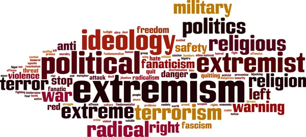 Extrémismes et radicalisations : racines, enjeux et interactions
